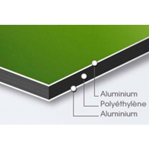 Impression de plaques Aluminium dibond